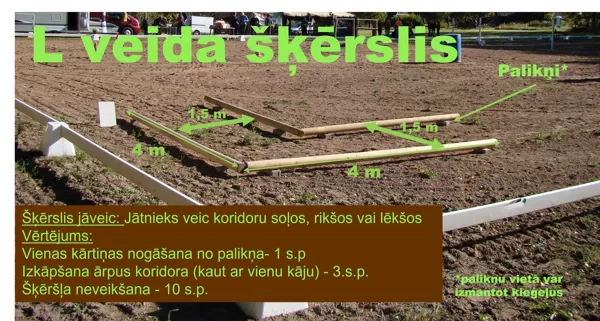 L veida / izkārtojums